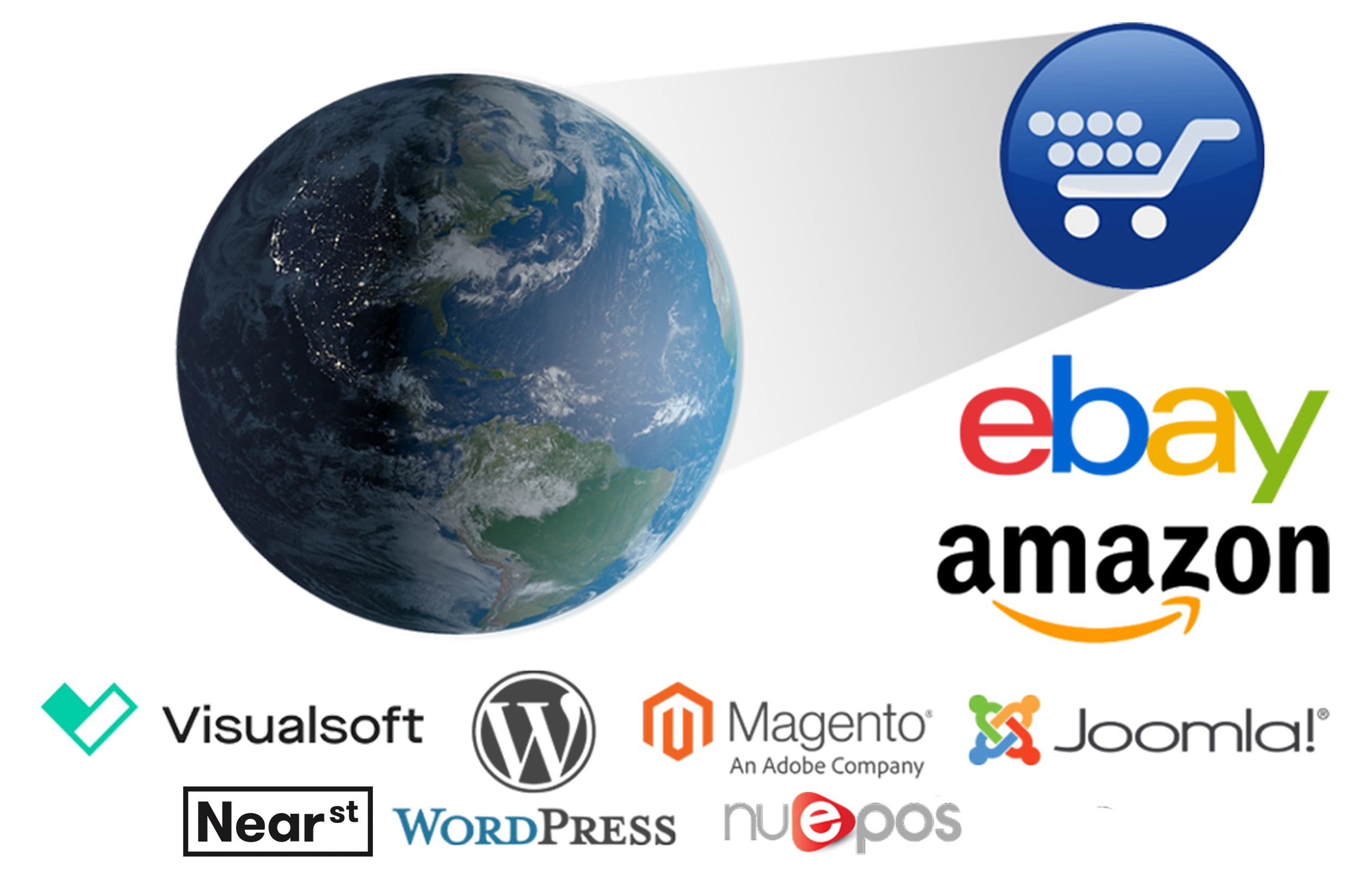 Website Integration